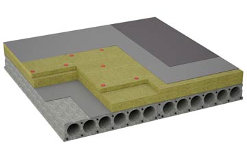 considerations of Ffarmers flat roofing insulation